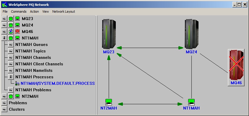 MO71 Network Display